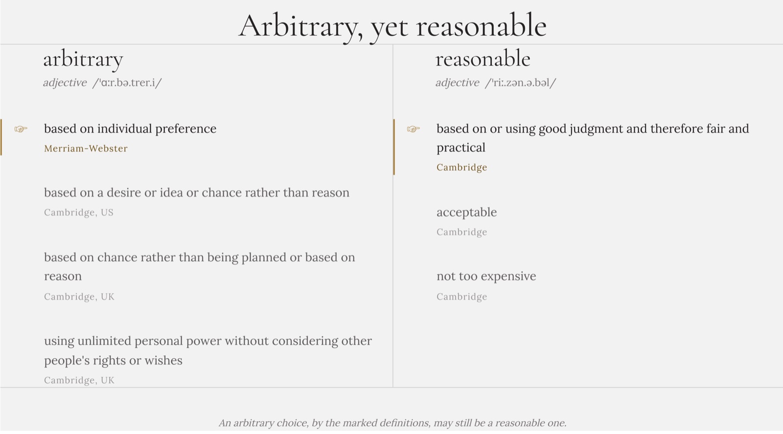 Dictionary definitions of arbitrary and reasonable side by side, with preferred definitions marked: arbitrary — based on individual preference; reasonable — based on or using good judgment. An arbitrary choice, by the marked definitions, may still be a reasonable one.